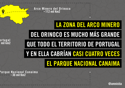 Noticia